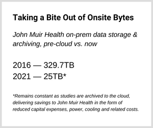 Taking a Bite Out of Onsite Bytes