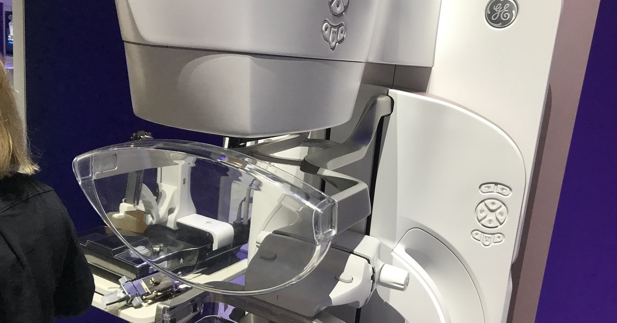 87% of mammography centers now have 3D breast imaging systems