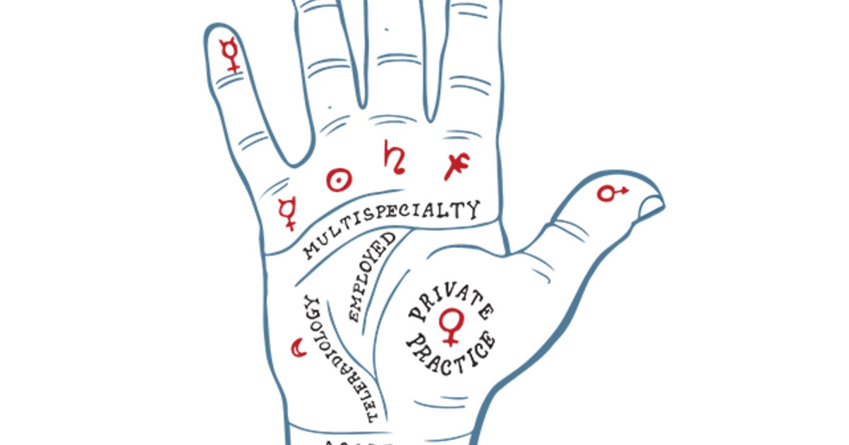 Practice Prophets: Auguring the Future of Radiology Practice